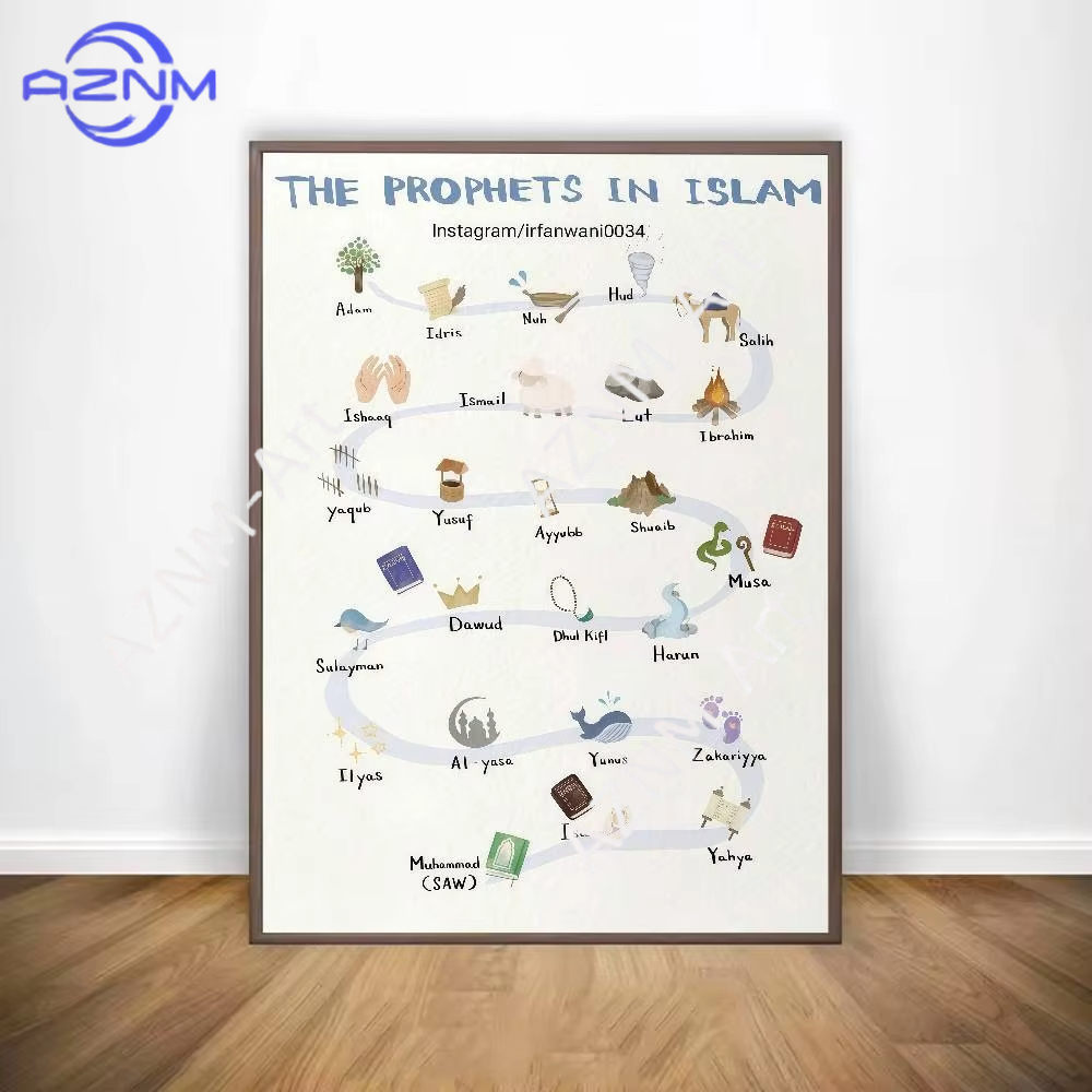 1 pièce, affiche islamique ara - Interior Design Home Decor avis et prix