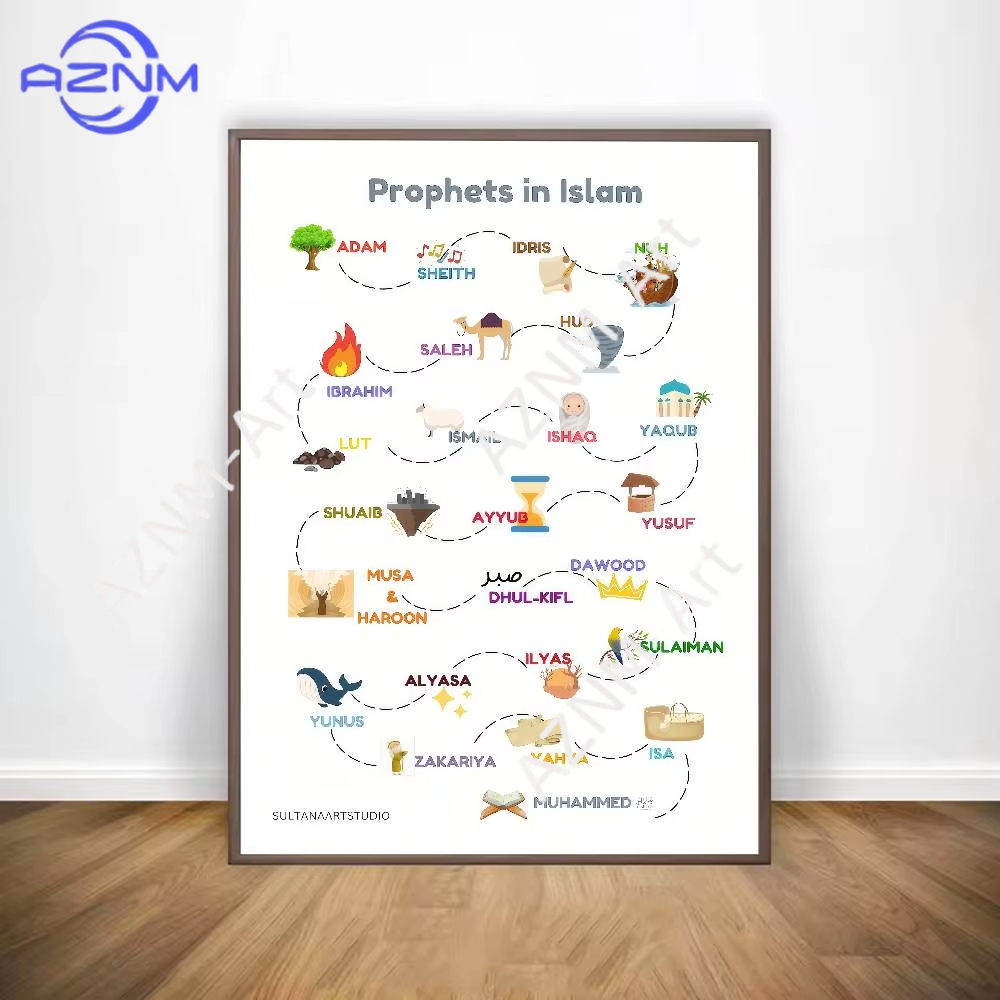 1 pièce, affiche islamique ara - Interior Design Home Decor avis et prix